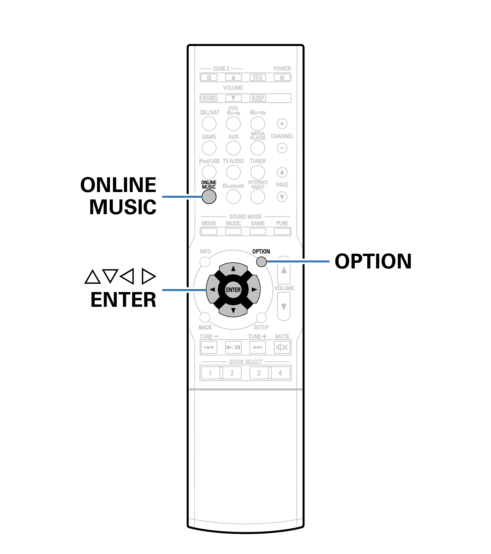 Ope Convenient RC1189
